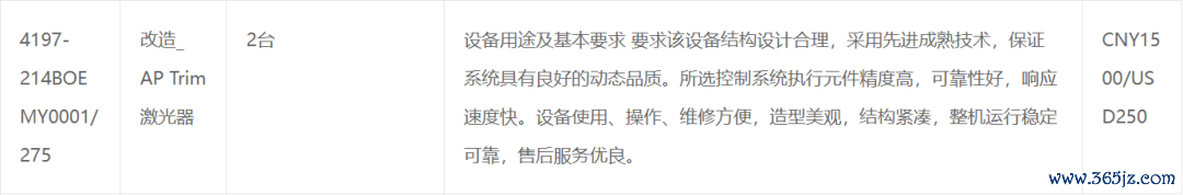 具体来看，本次巨室半导体主要中标了TCL华星与京东方两大面板巨头的多个项