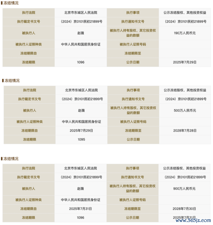 　　赵薇所捏有的三家公司股权冻结情况数据起头：国度企业信用信息公示系统网站